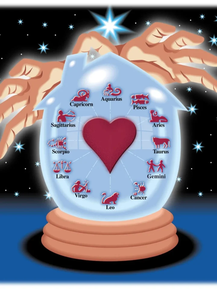 كيف اعرف برجي الحقيقي من اسمي؟