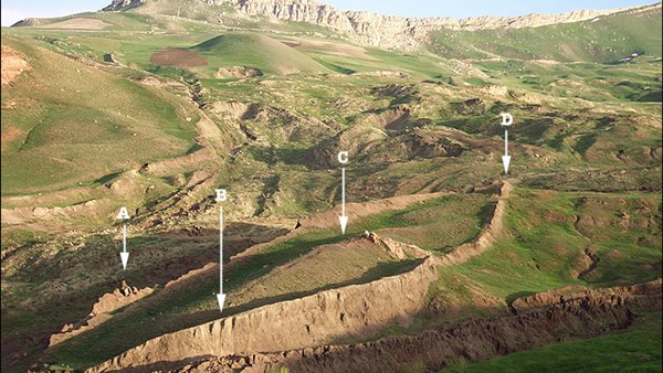 هل رست سفينة نوح في هذه النقطة من جبل الجودي؟