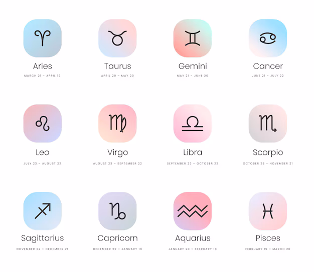 رموز علم الفلك